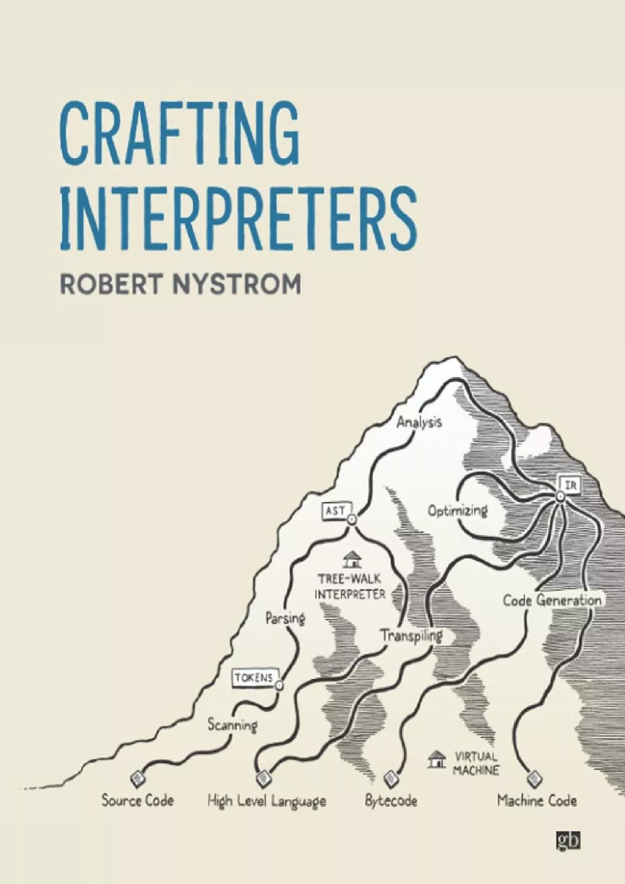 PDF-[DOWLOAD]-Crafting Interpreters