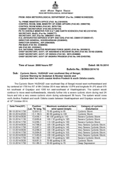 FROM: INDIA METEOROLOGICAL DEPARTMENT (Fax No. 24699216/24623220)
...