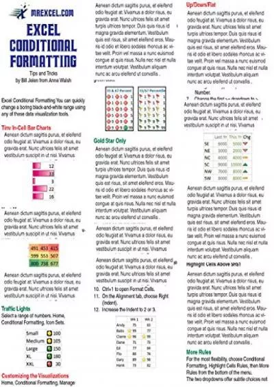 (DOWNLOAD)-Excel Conditional Formatting Tip Card