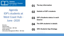 PPT-Agenda IDP's students at West Coast Hub - June -2020