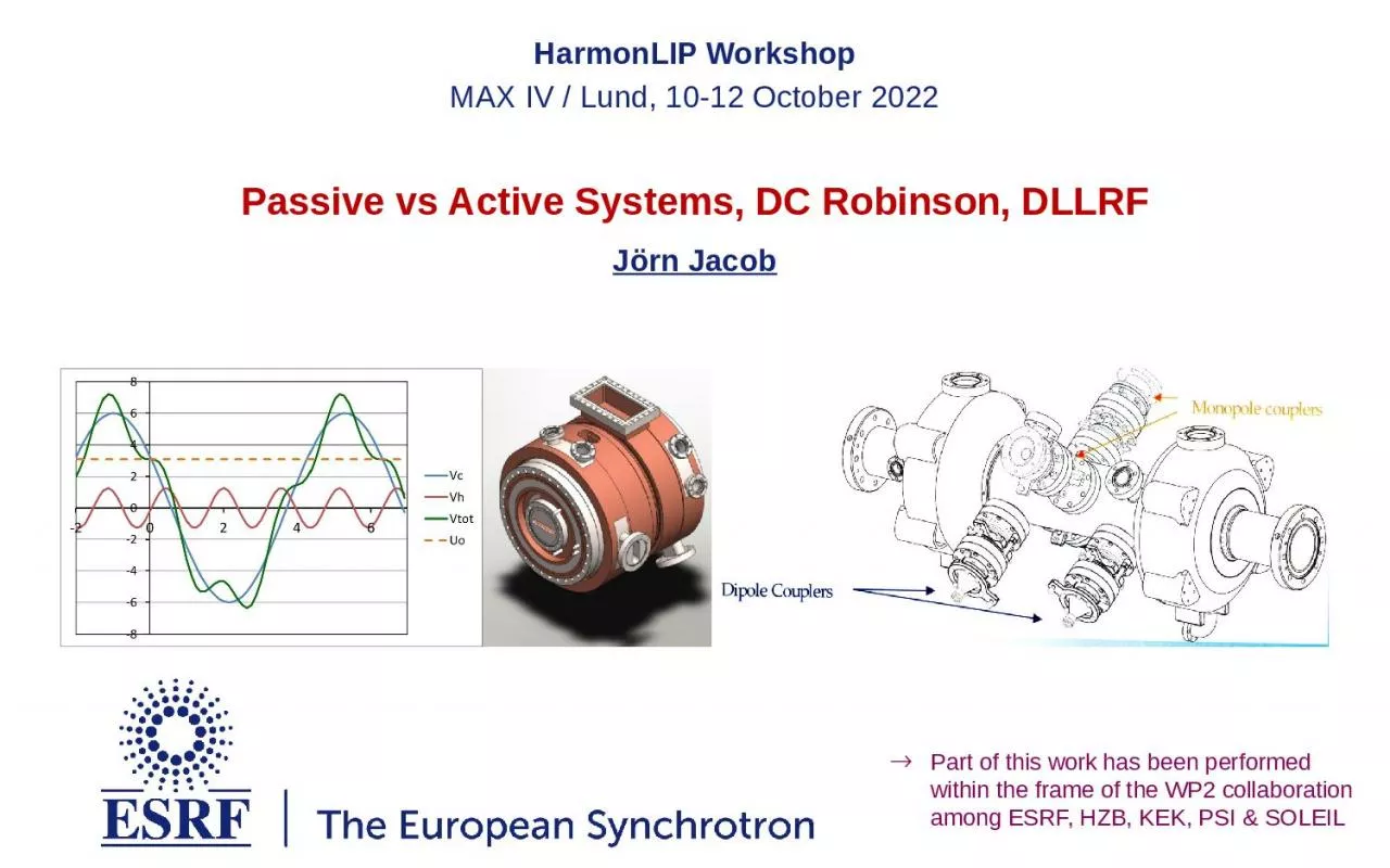 PPT-Passive vs Active Systems, DC Robinson, DLLRF