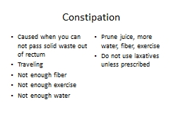 Constipation Caused when you can not pass solid waste out of rectum