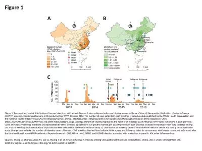 Figure 1 Figure 1. Temporal and spatial distribution of human infections with avian influenza