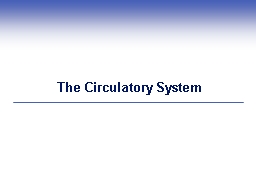 The Circulatory System The Nature of Blood Circulation