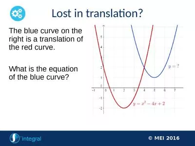 Lost in translation? The blue curve on the right is a translation of the red curve.