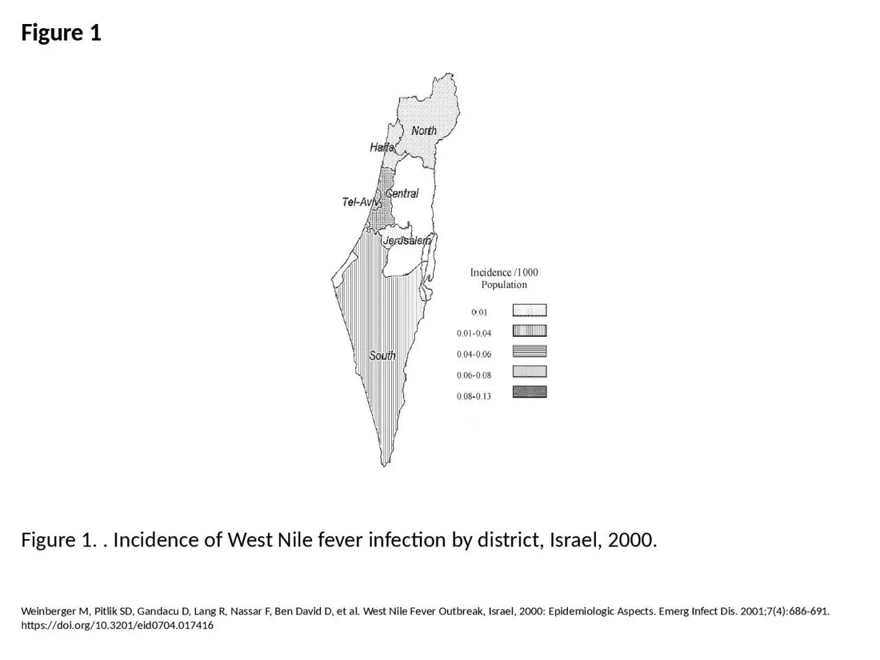 PPT-Figure 1 Figure 1. . Incidence of West Nile fever infection by district, Israel, 2000.