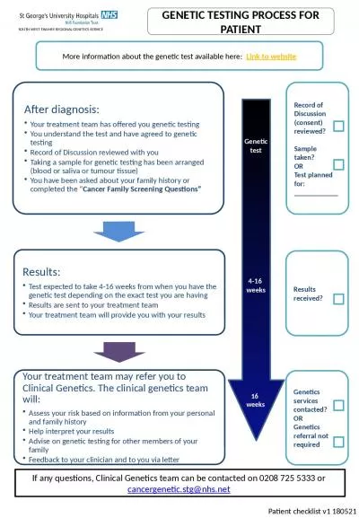 More information about the genetic test available here: