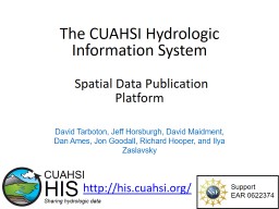 The CUAHSI Hydrologic Information System