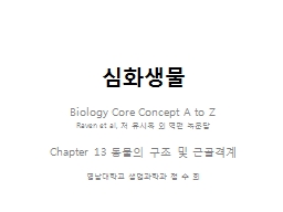 심화생 물 Biology Core Concept