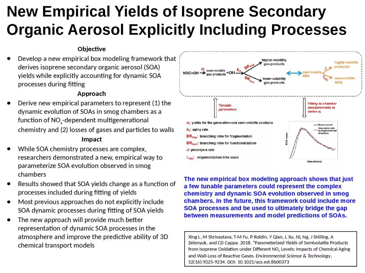 PPT-Objective Develop a new empirical box modeling framework that derives isoprene secondary