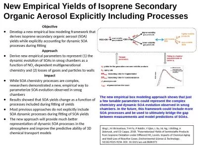 Objective Develop a new empirical box modeling framework that derives isoprene secondary organic ae