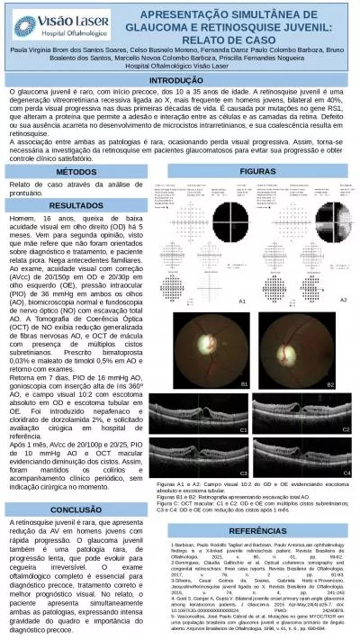 INTRODUÇÃO APRESENTAÇÃO SIMULTÂNEA DE GLAUCOMA E RETINOSQUISE JUVENIL: RELATO DE CASO