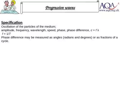 Specification Oscillation of the particles of the medium;