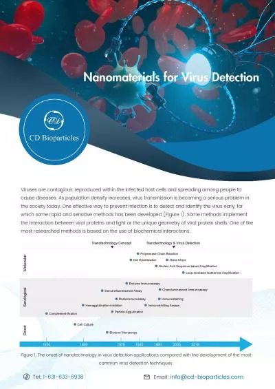 Nanomaterials for Virus Detection