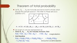 Theorem of total probability