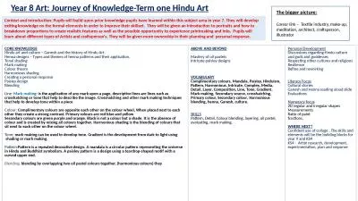 Year  8  Art: Journey of Knowledge-Term one Hindu Art