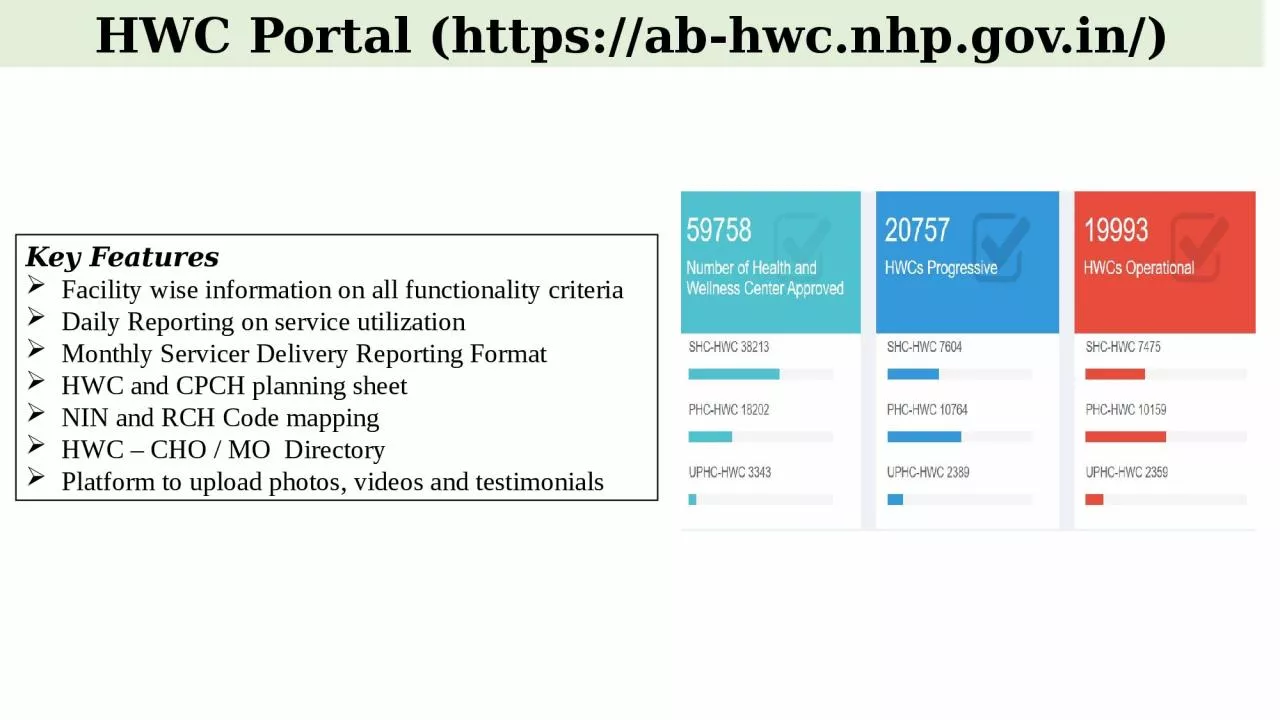 HWC Portal (https://ab-hwc.nhp.gov.in/)