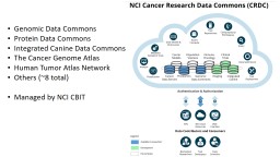 Genomic Data Commons Protein Data Commons